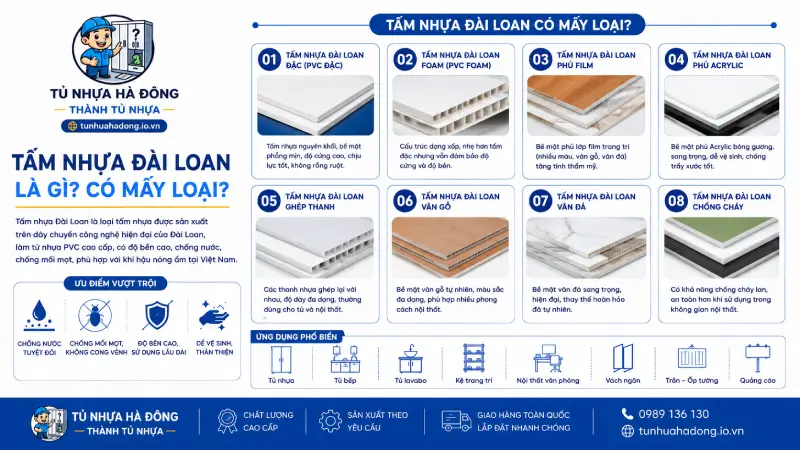 Tấm nhựa Đài Loan là gì? Tấm nhựa Đài Loan có mấy loại?